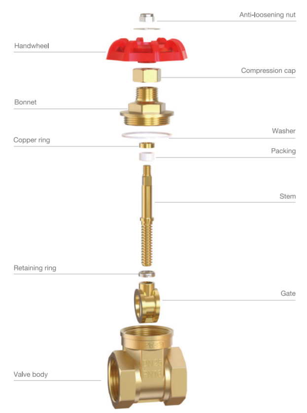 Brass Gate Valve Structure.png