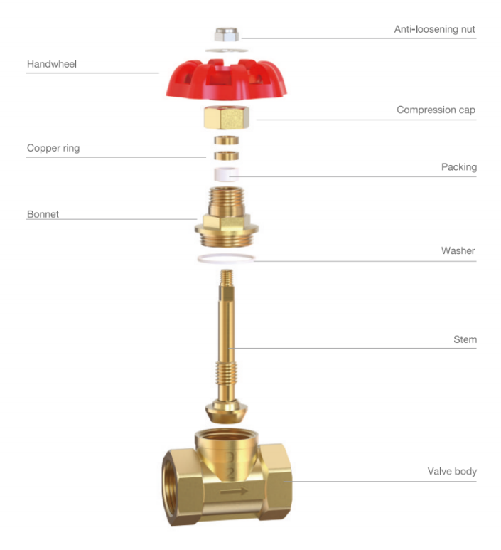 Brass Globe Valve Explosive View